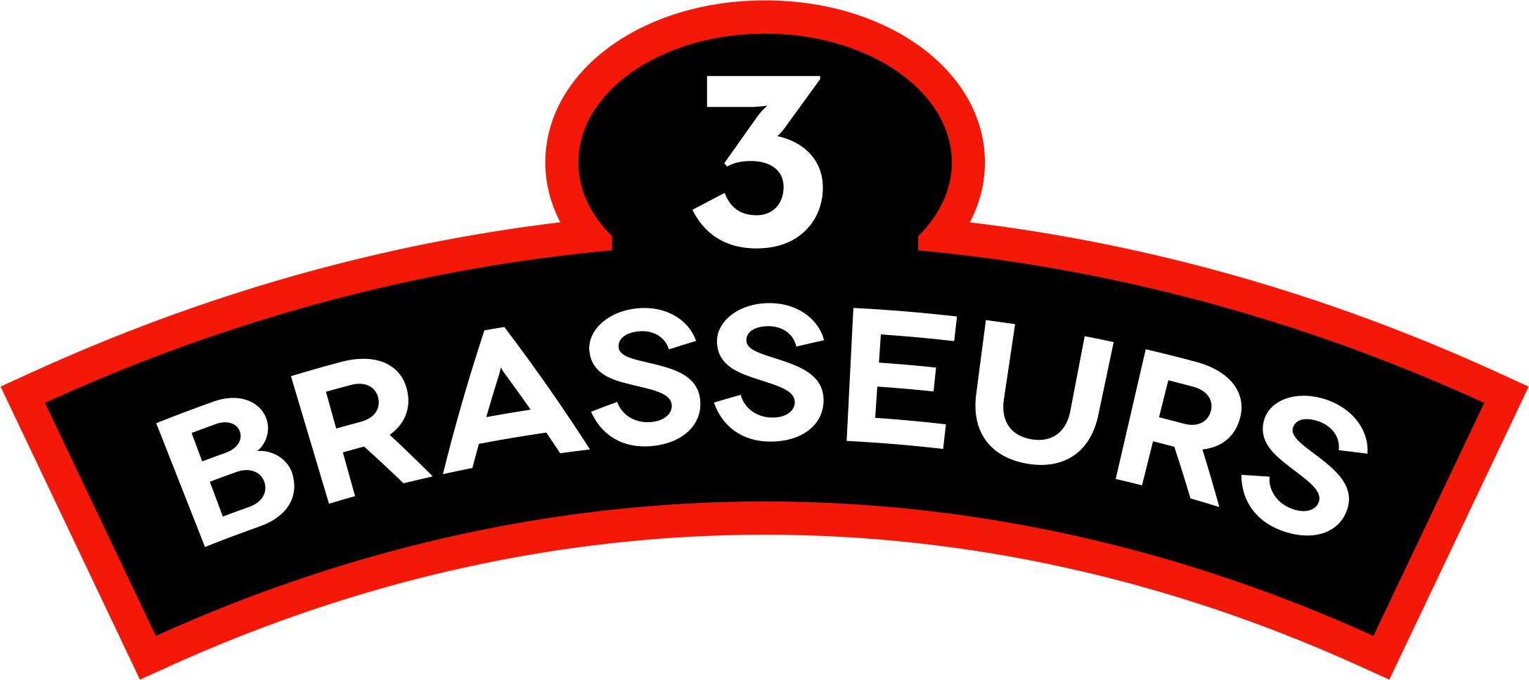 Logo Les 3 Brasseurs